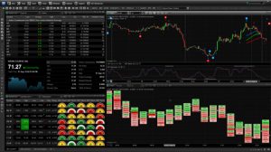day-trading-software